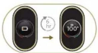 PHILIPS 7000 Series XC7055 - การเตรียมตัวก่อนใช้งาน - 4
