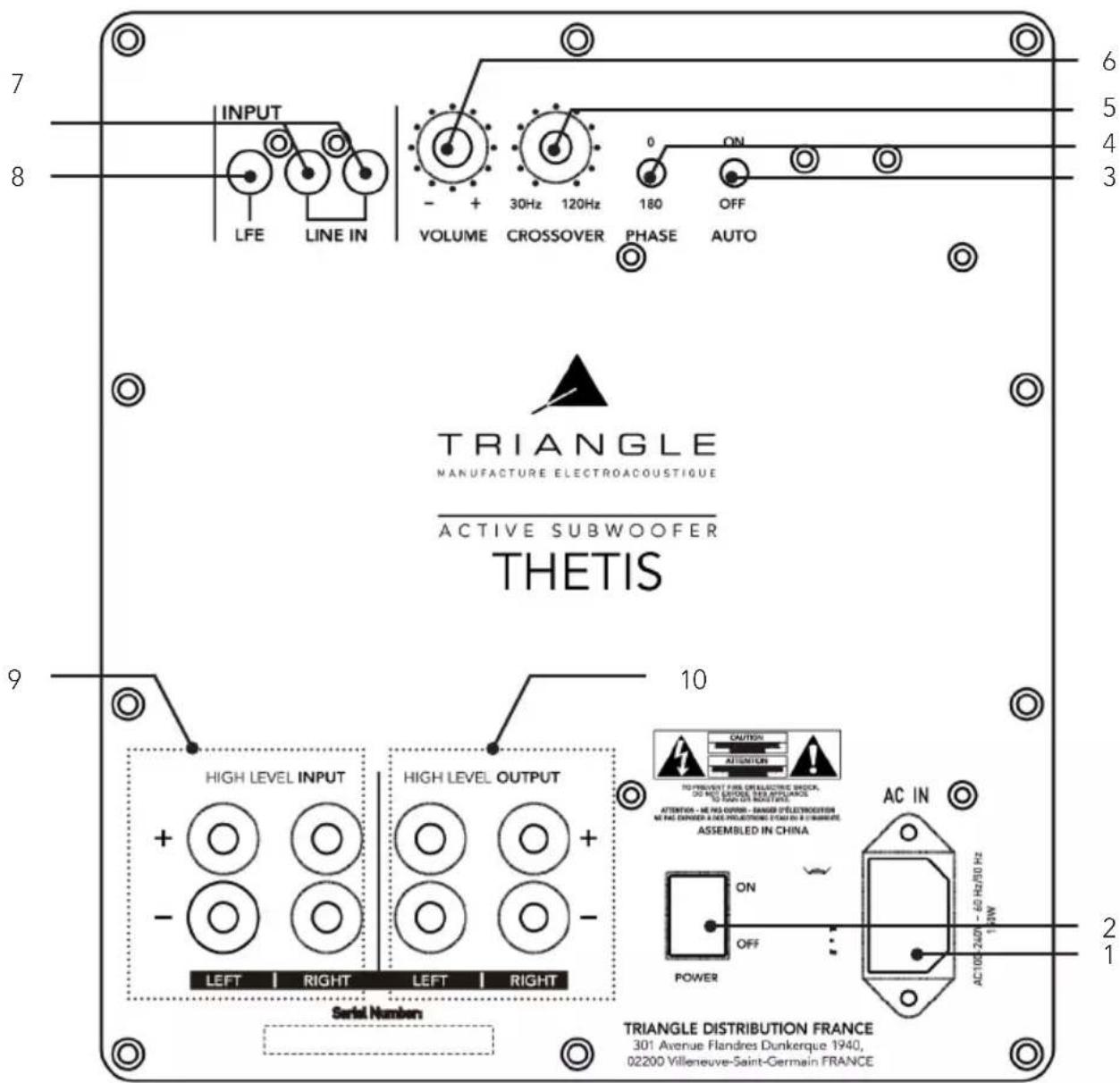 TRIANGLE THETIS 340 - DESCRIPTION - 1