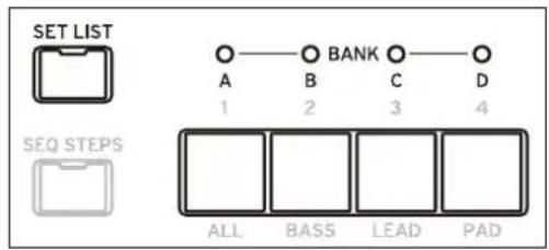 SET LIST A —○ BANK ○—○ 1 2 3 4 SEQ STEPS ALL BASS LEAD PAD