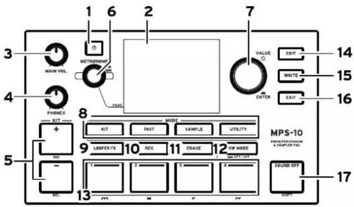 KORG MPS-10 - Panneau de commandes - 1