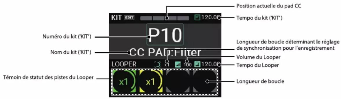 KORG MPS-10 - Afficher la page principale - 1