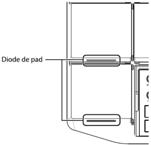 KORG MPS-10 - Couleur de la diode des pads - 1