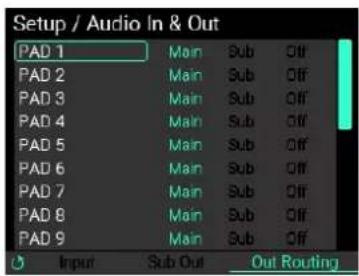 KORG MPS-10 - Out Routing - 1