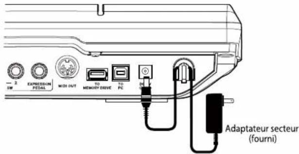 KORG MPS-10 - Connexion de l'adaptateur secteur - 1