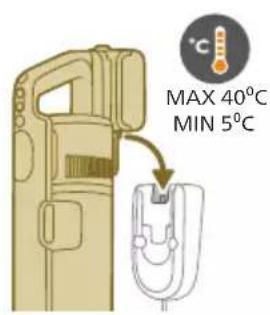 PHILIPS 7000 Series XC7057 - การเตรียมตัวก่อนใช้งาน - 2