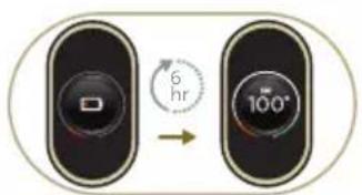 PHILIPS 7000 Series XC7057 - Paruošimas naudoti - 4