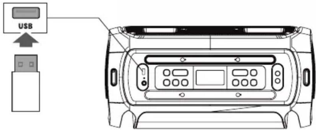GEMINI GSYS-4800 - Bluetooth - 2