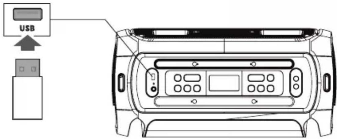 GEMINI GSYS-4800 - Invoering - 1