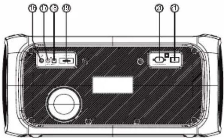 GEMINI GSYS-4800 - Panel - 2