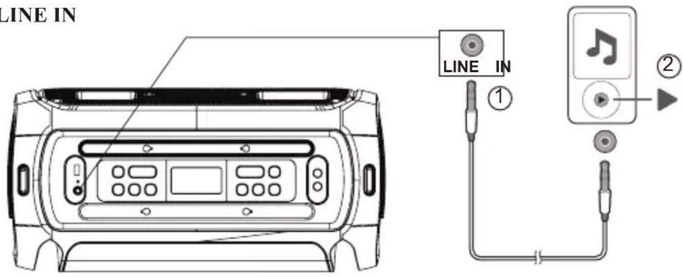 GEMINI GSYS-4800 - Bluetooth - 3