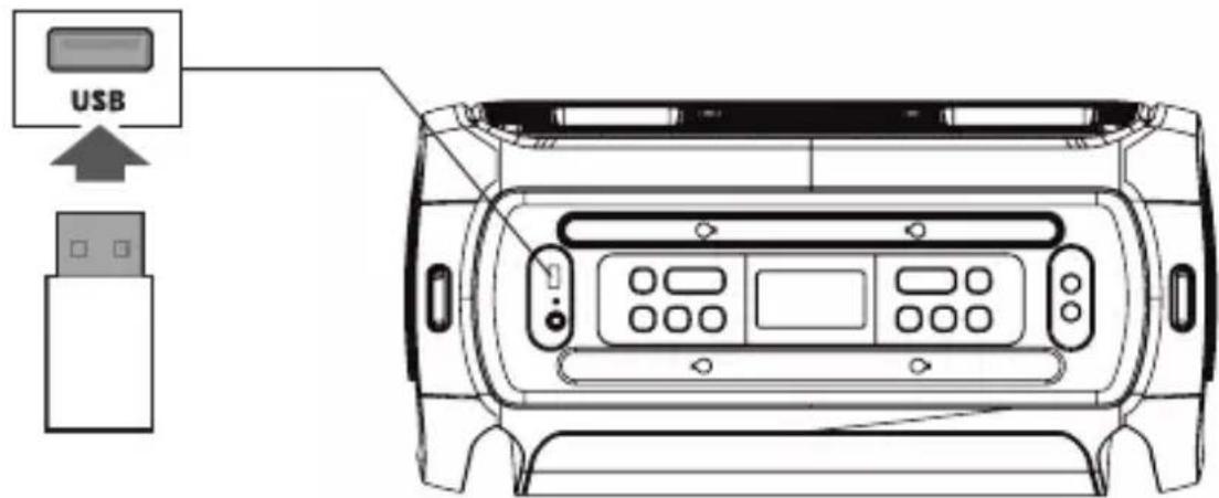 GEMINI GSYS-4800 - Remote Control - 3