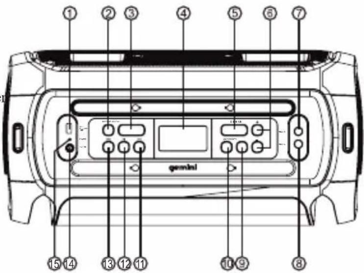 GEMINI GSYS-4800 - Panel - 1