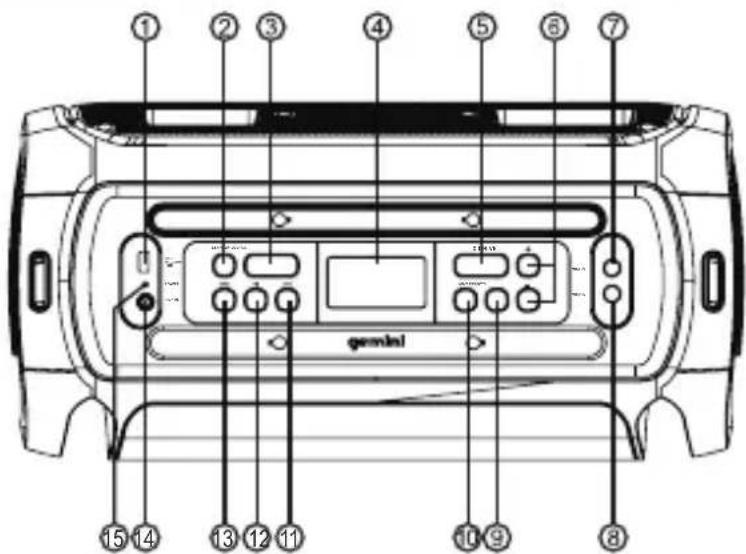 GEMINI GSYS-4800 - Tafel - 1