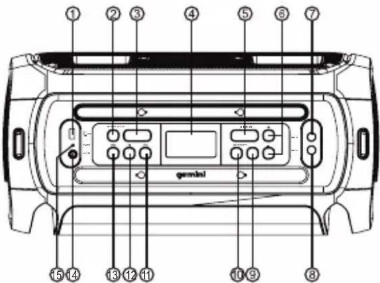 GEMINI GSYS-4800 - Panneau - 1