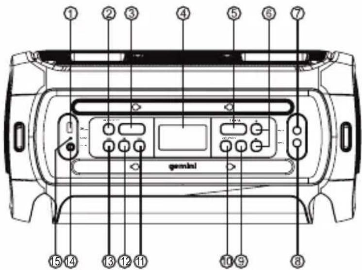 GEMINI GSYS-4800 - Pannello - 1