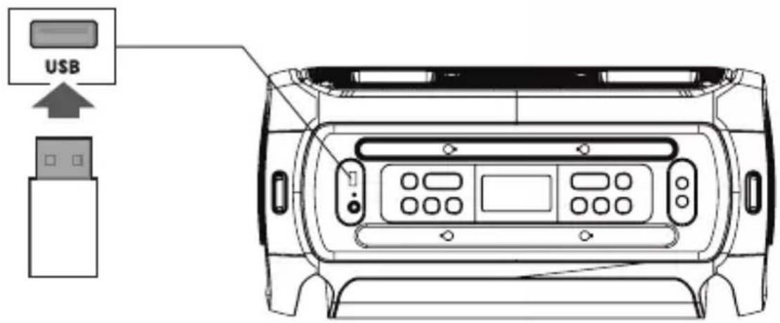 GEMINI GSYS-4800 - Panel - 4