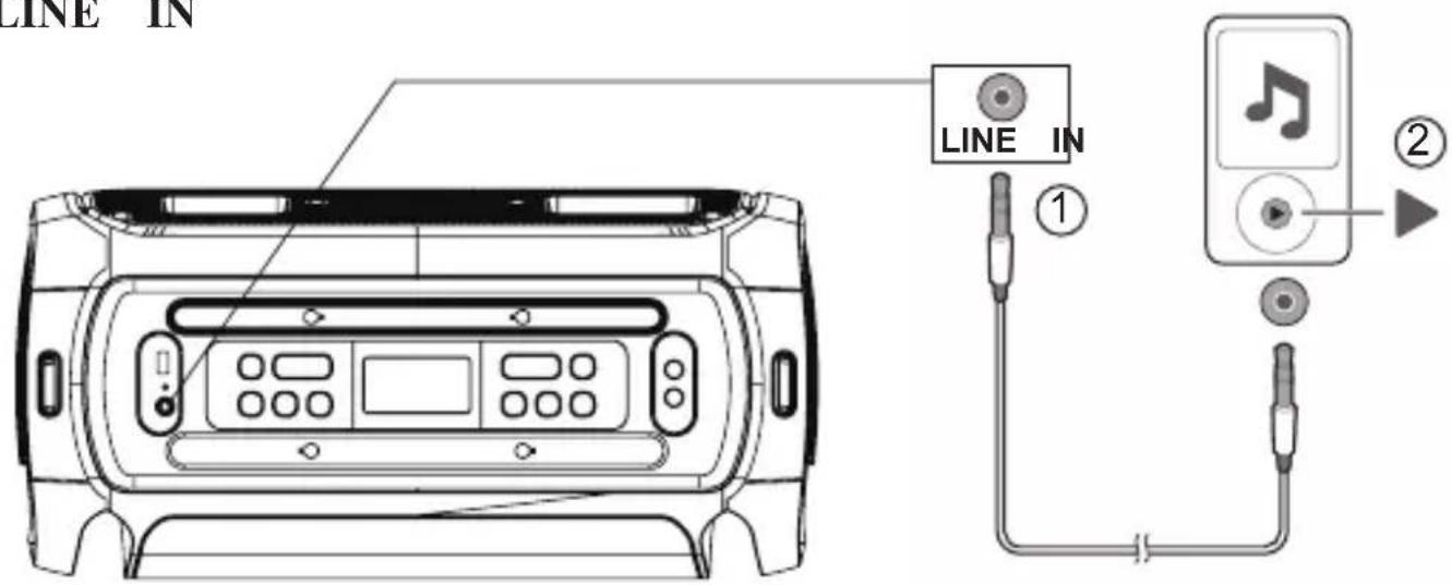 GEMINI GSYS-4800 - Afstandsbediening - 3