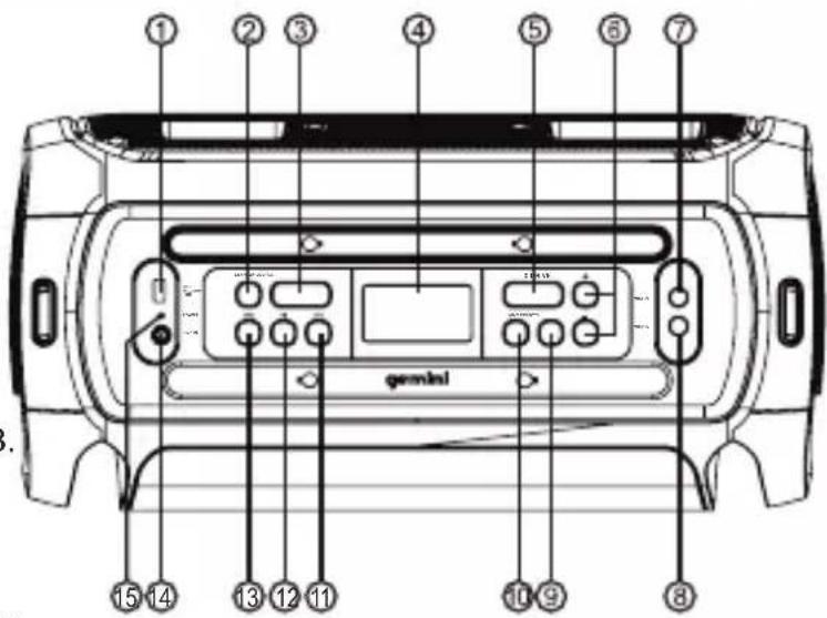 GEMINI GSYS-4800 - Panel - 1