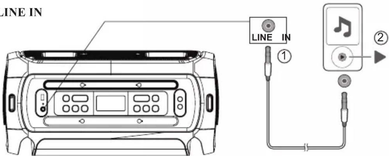 GEMINI GSYS-4800 - Télécommande - 4