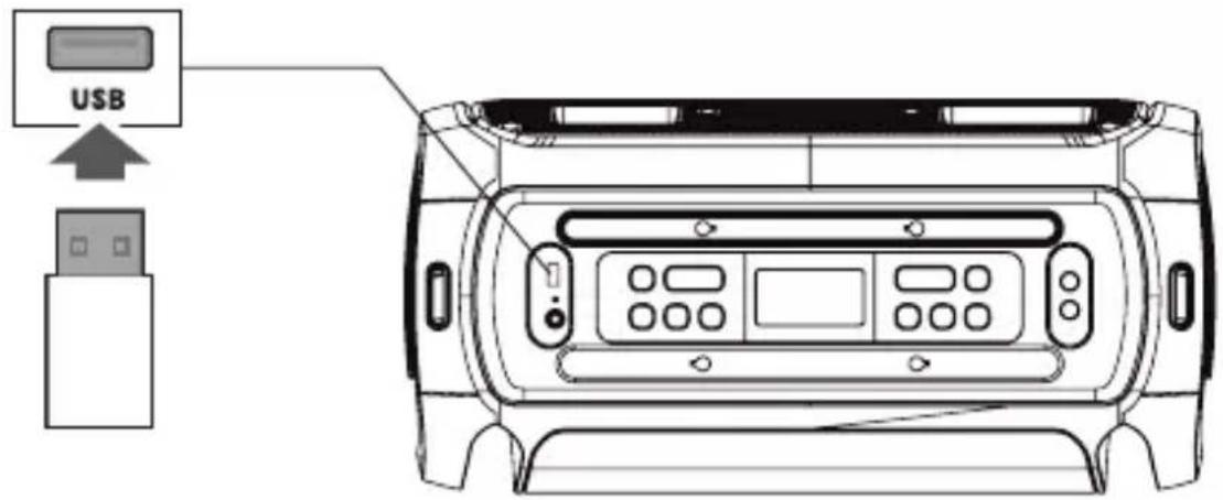 GEMINI GSYS-4800 - Télécommande - 3