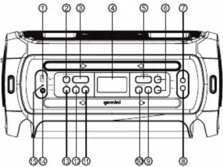 GEMINI GSYS-2400 - Panel - 1