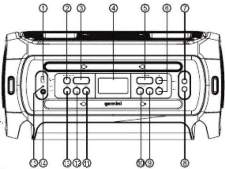 GEMINI GSYS-2400 - Panel - 1