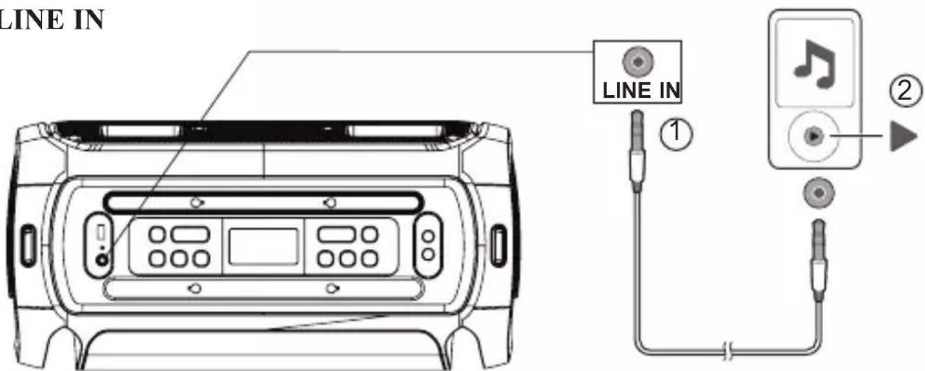GEMINI GSYS-2400 - Remote Control - 4