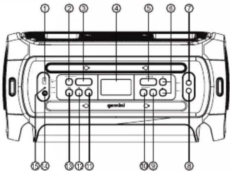 GEMINI GSYS-2400 - Tafel - 1