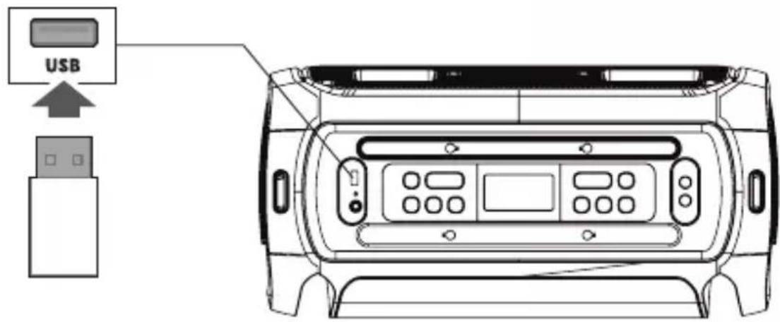 GEMINI GSYS-2400 - Invoering - 1