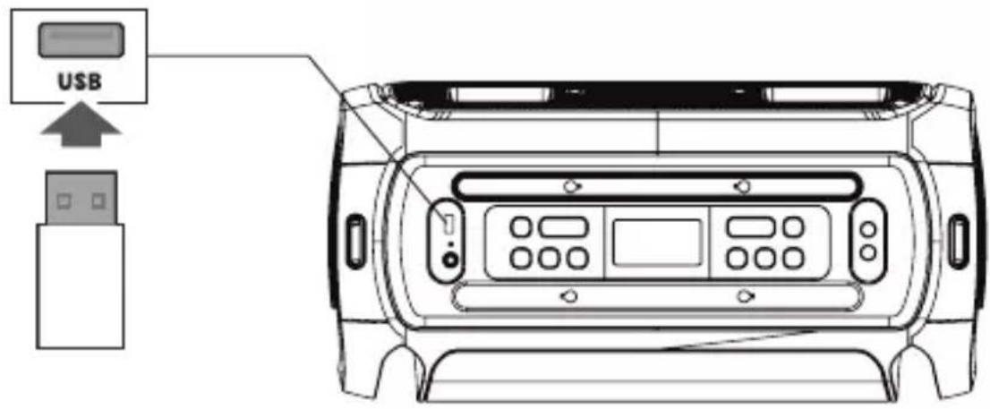 GEMINI GSYS-2400 - Bluetooth - 2