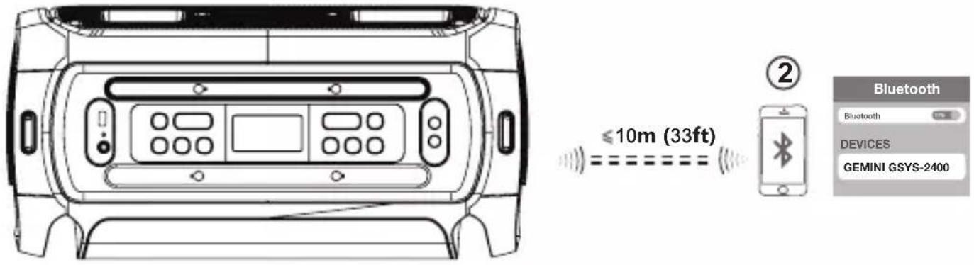 GEMINI GSYS-2400 - Remote Control - 2
