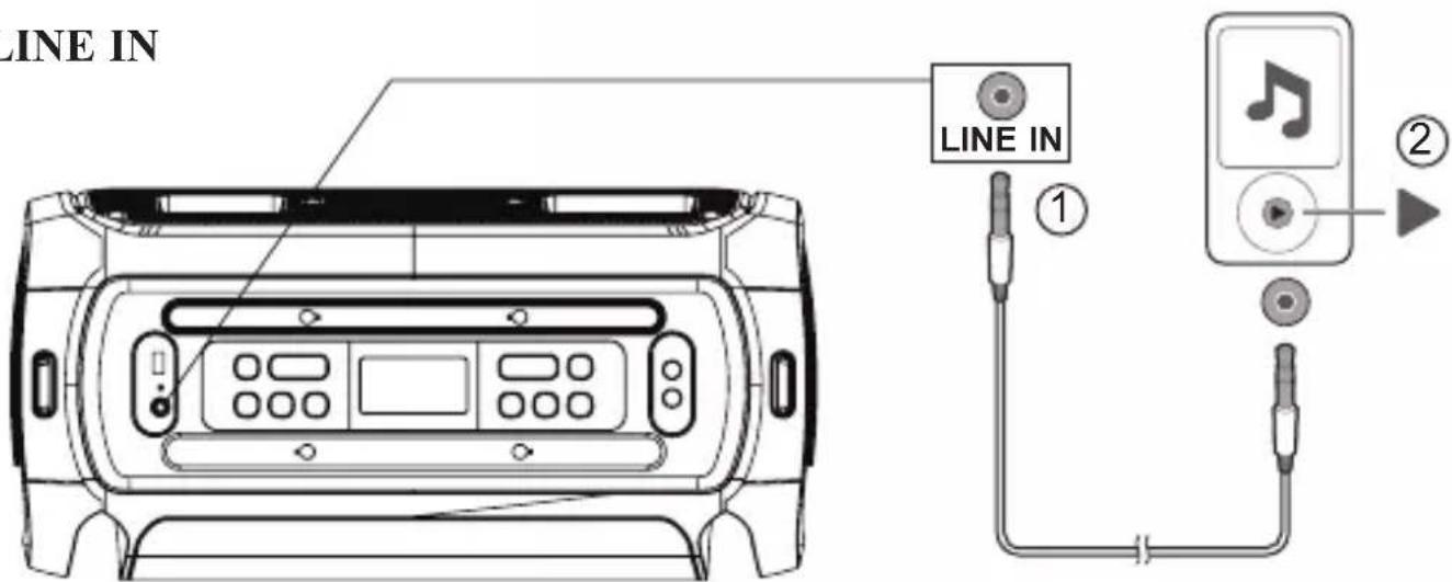 GEMINI GSYS-2400 - Télécommande - 4