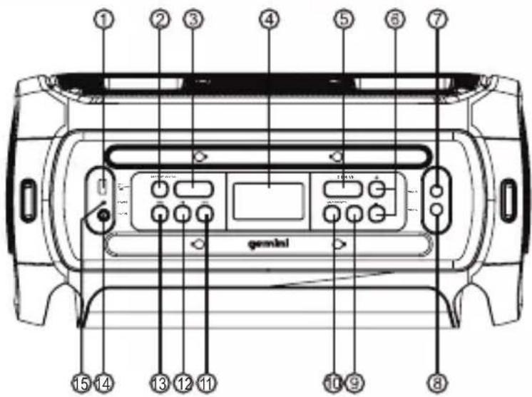 GEMINI GSYS-2400 - Paneel - 1