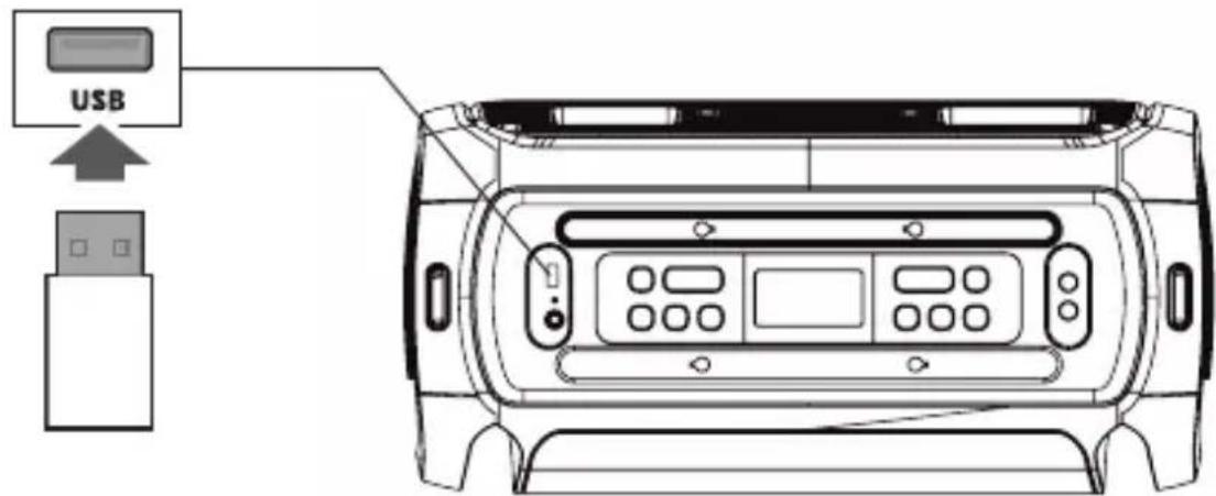 GEMINI GSYS-2400 - Remote Control - 3