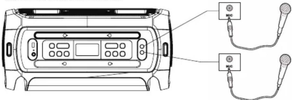 GEMINI GSYS-2400 - Fernbedienung - 5
