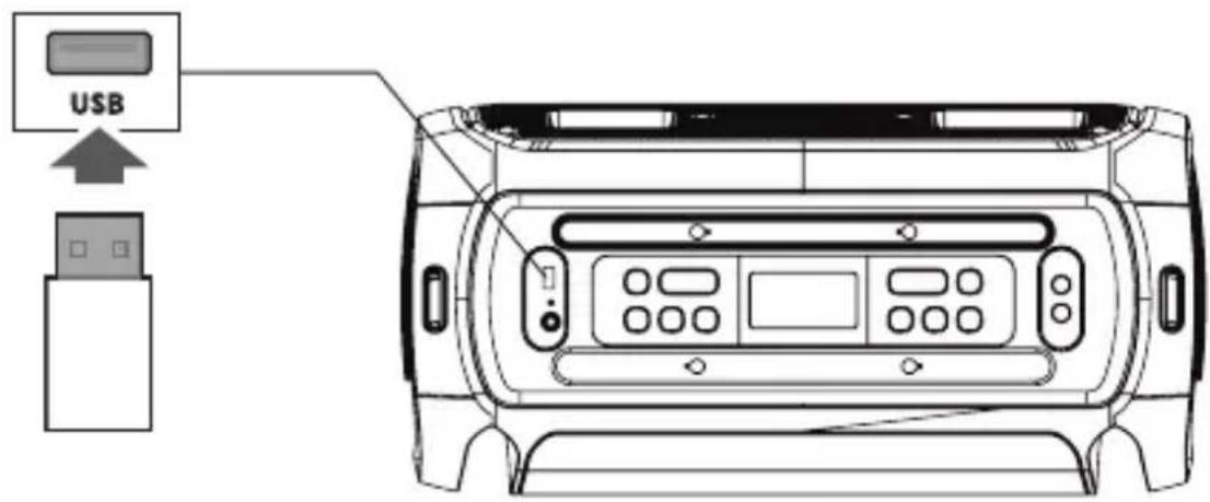 GEMINI GSYS-2400 - Panel - 4