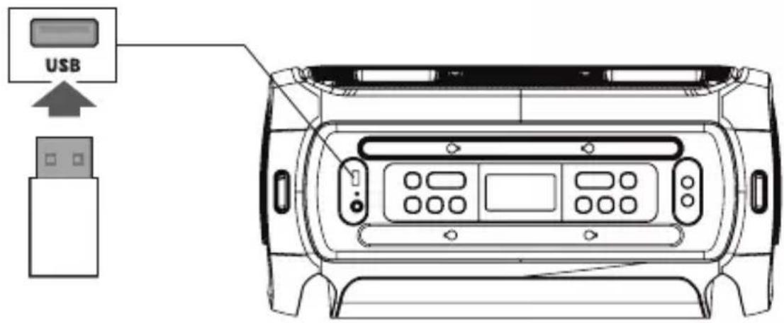 GEMINI GSYS-2400 - Fernbedienung - 3