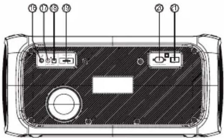 GEMINI GSYS-2400 - Panel - 2