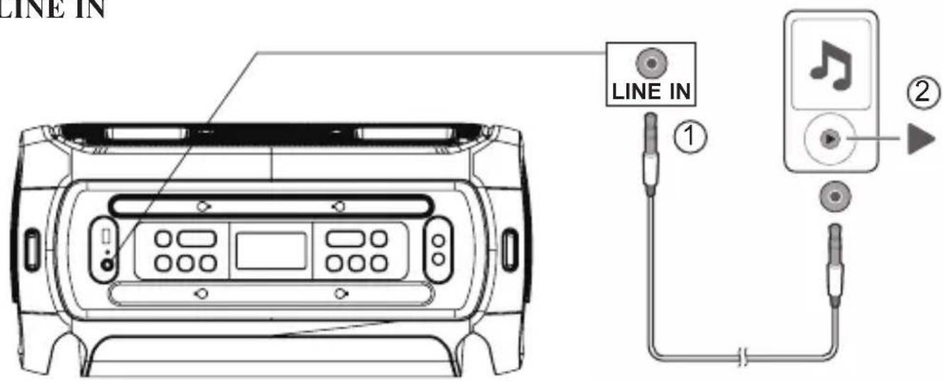 GEMINI GSYS-2400 - Afstandsbediening - 3