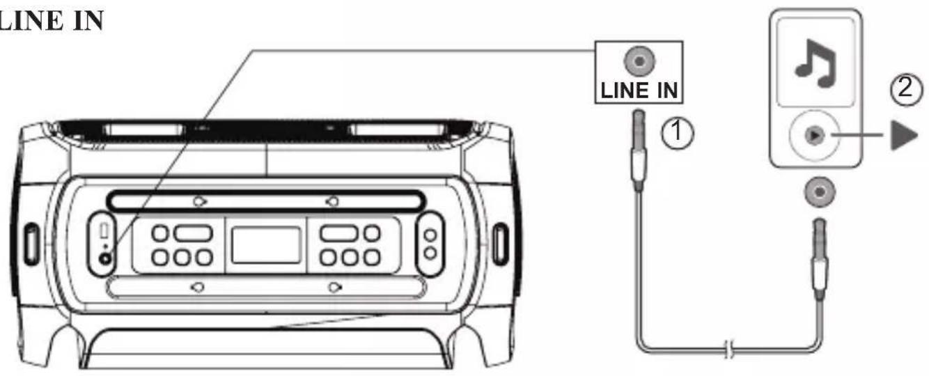 GEMINI GSYS-2400 - Bluetooth - 3