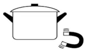 SCHNEIDER SCTI63STSO - Choisir le bon ustensile de cuisson - 1