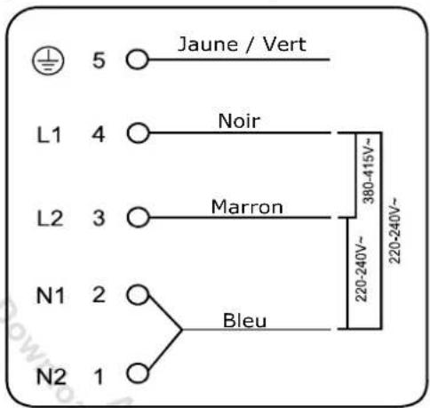 Jaune / Vert L1 4 Noir L2 3 Marron N1 2 Bleu N2 1 220-240V~ 380-415V~ 220-240V~