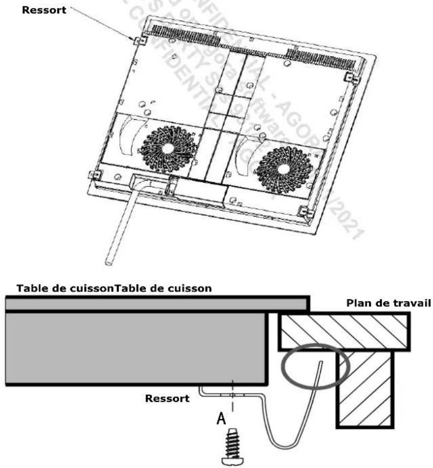 Ressort Table de cuissonTable de cuisson Plan de travail Ressort A