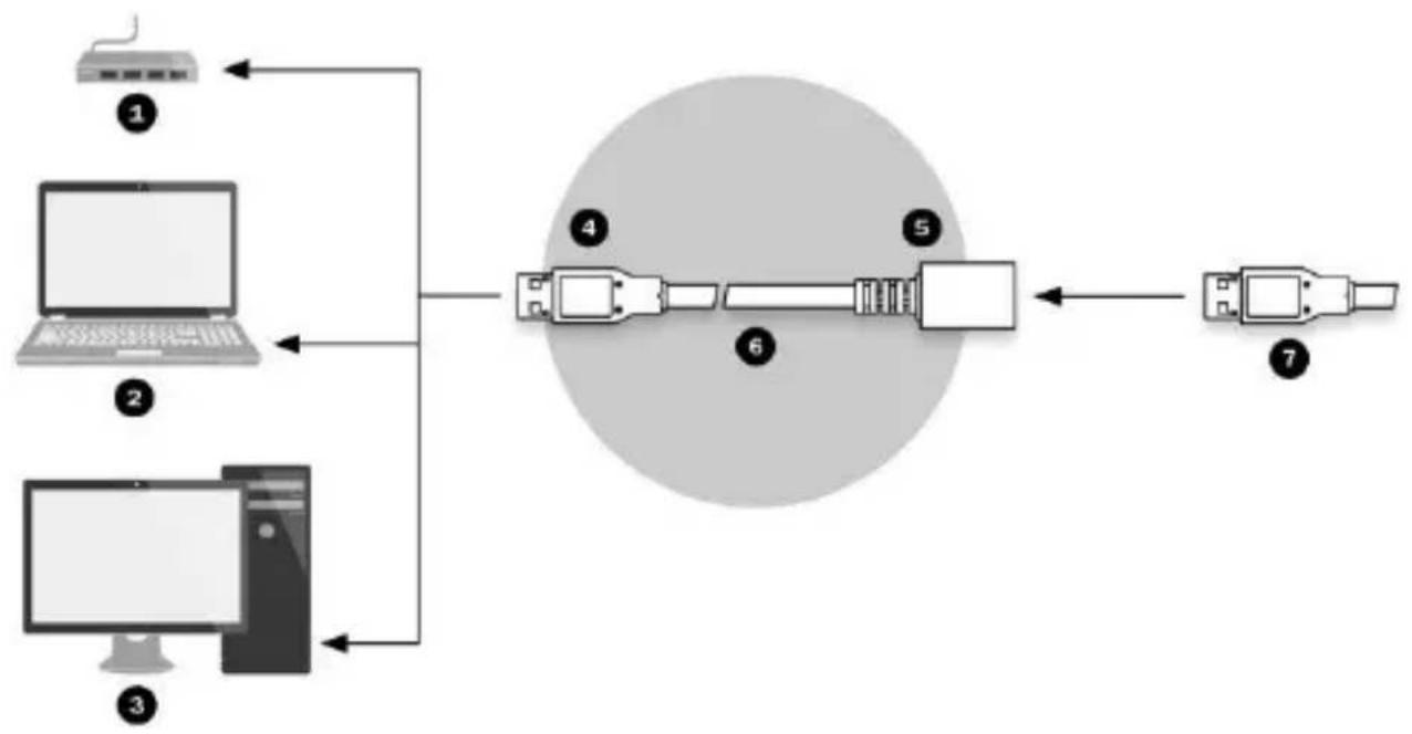 Digitus DA-73107 - Schéma : - 2