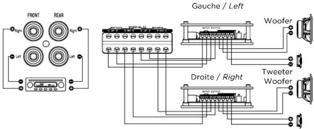 FRONT REAR Right Left Gauge / Left Woofer Droite / Right Tweeter Woofer INPUT OUTPUT INPUT OUTPUT