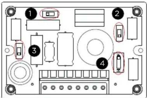 Diagram of an electronic device panel with labeled components and highlighted indicators