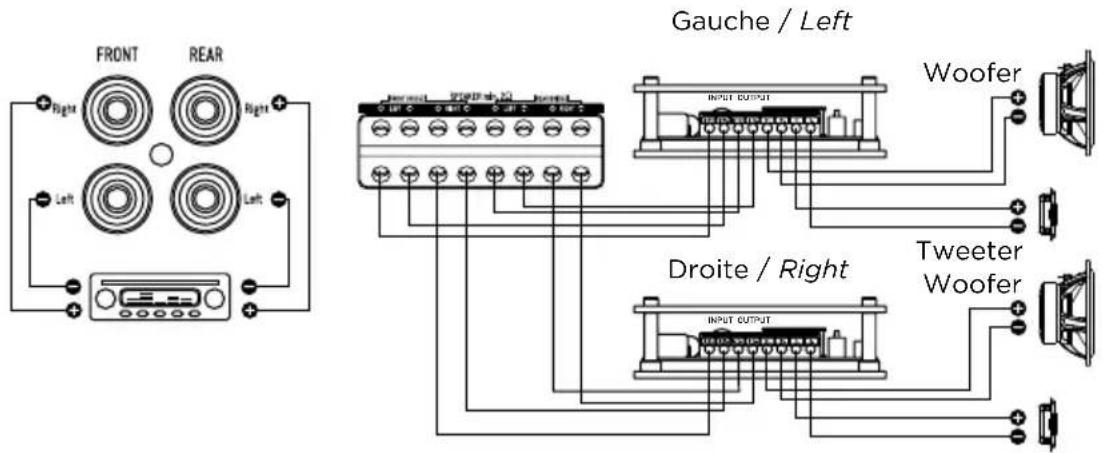 FRONT REAR Right Left Gauche / Left Woofer Droite / Right Tweeter Woofer INPUT OUTPUT INPUT OUTPUT