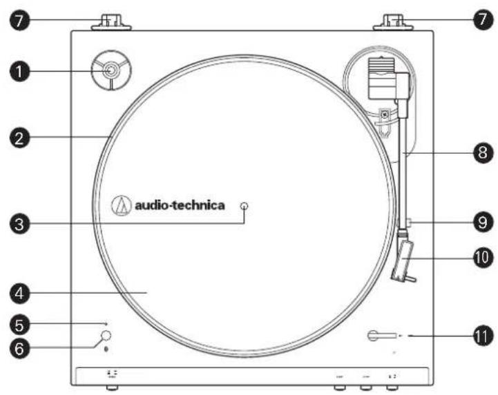 AUDIO TECHNICA AT-LP60xBTB - Noms des pièces et fonctions - 1