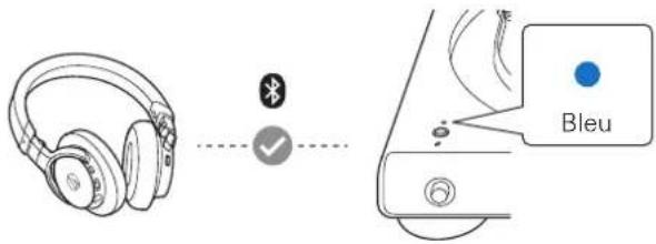 AUDIO TECHNICA AT-LP60xBTB - Appairage d'un dispositif Bluetooth - 3