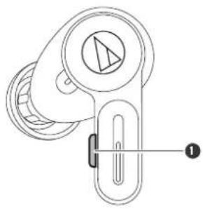 AUDIO TECHNICA ATH-TWX7 - Fonctionnement du bouton multifonction de l'écouteur côte L (gauche) - 1